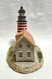 West Quoddy, ME HL103 (Made in Canada)