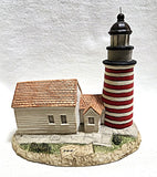 West Quoddy, ME HL103 (Made in Canada)